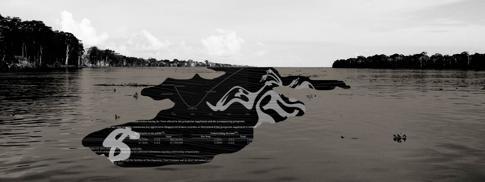 Banco suíço vende títulos da Petrobras com risco Amazônia 